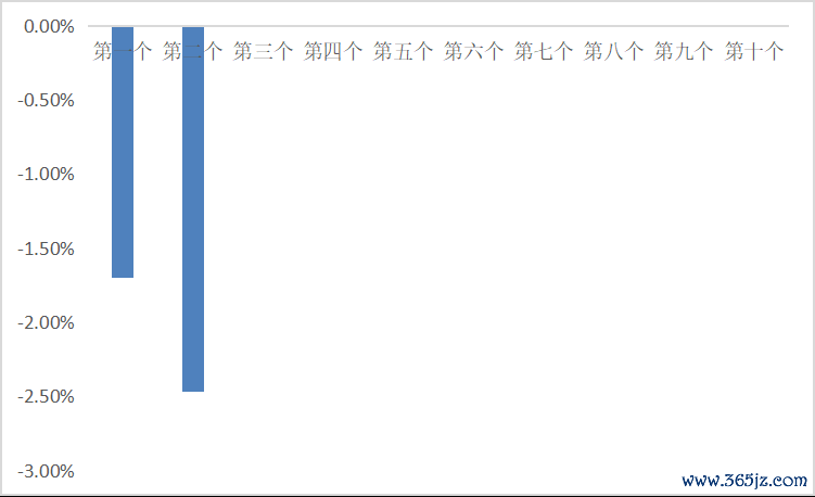 图片1.png 742d35ff8c3042c5a1d1b56a9850c6fd.png